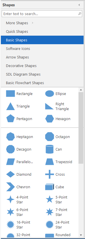 2. Shapes