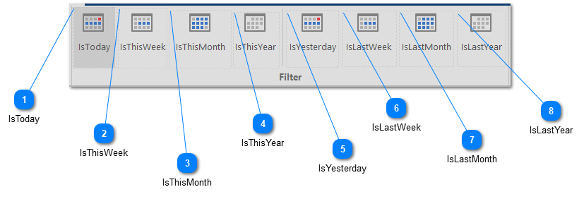 Email Queue